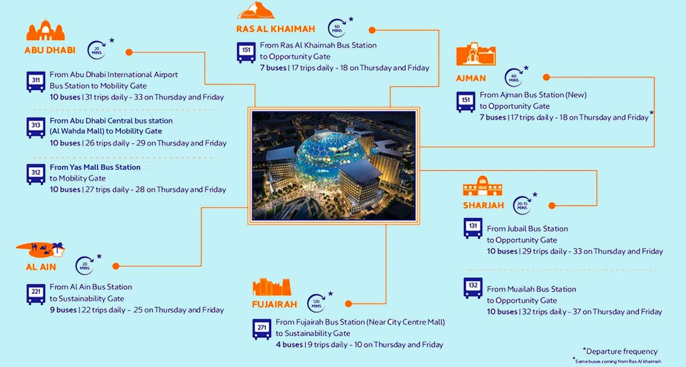 Rta Bus Schedule 2020 Roads & Transport Authority - Expo 2020