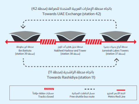 an image of the Red Line metro service between Ibn Battuta and Jumeirah Lakes Towers Stations 